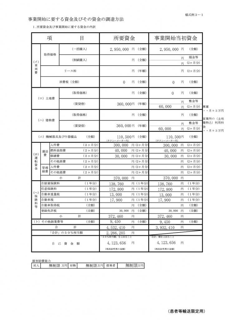 介護タクシーの開業自己資金 計算方法と許可申請書の書き方 介護で開業部